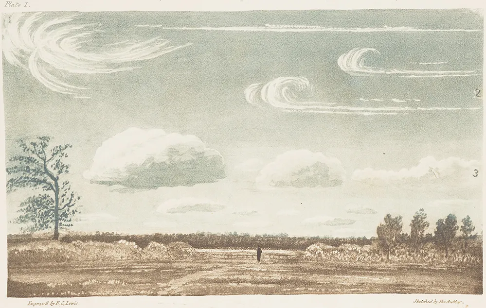 An illustration from Thomas Forster’s 1815 book Researches About Atmospheric Phenomena, engraved by Frederick Christian Lewis
